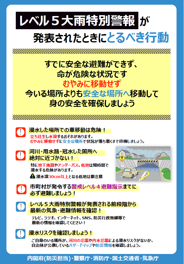 レベル5大雨特別警報が発表されたときにとるべき行動