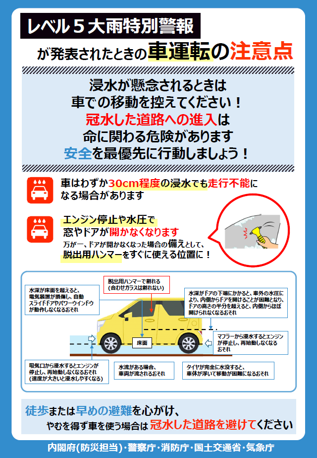 レベル5大雨特別警報が発表されたときの車運転の注意点
