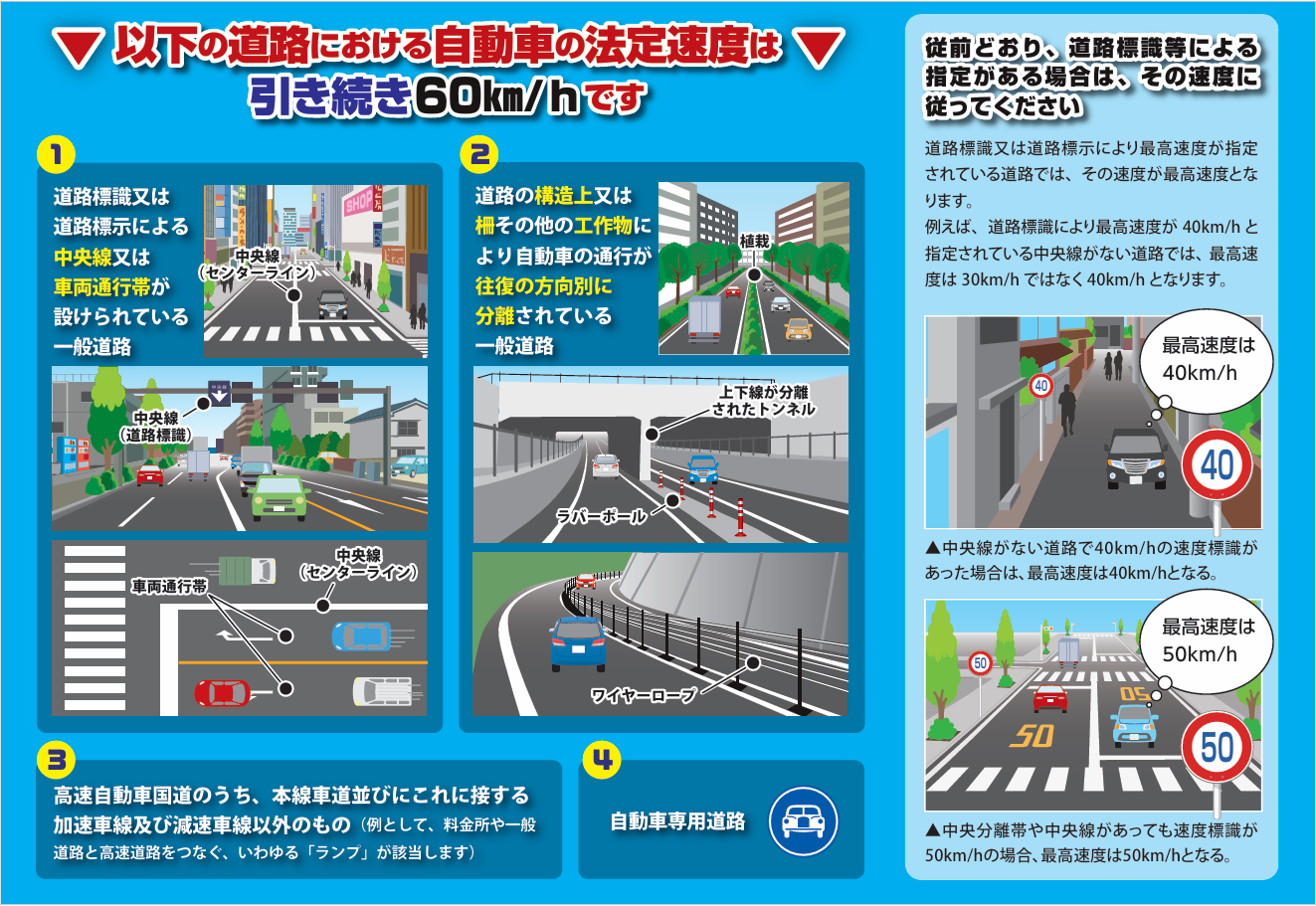 生活道路の制限速度引き下げについて2