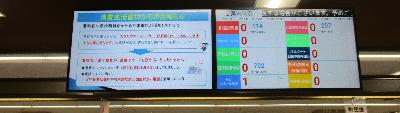 番号表示モニター